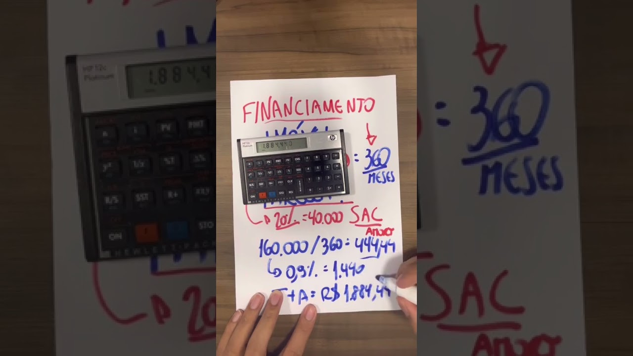 Qual o valor da parcela de um financiamento imobiliários de R$ 200 mil?