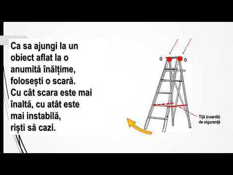 Scădere în greutate ok - Pierderea rapidă în greutate: cum să o faci în siguranţă