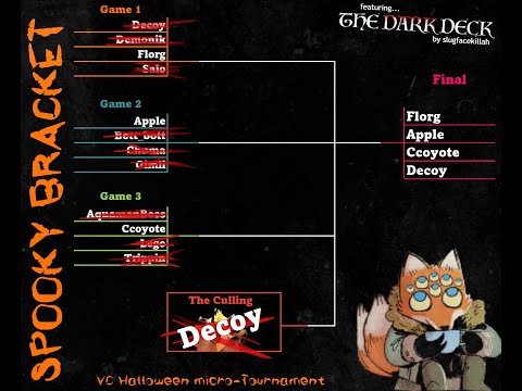 Halloween Tournament | Finals Match! | Root by Leder Games