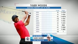 Pro Golf Coach Hank Haney Talks Tiger Woods & More - 4/6/16