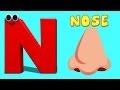 Phonics Letter N Song