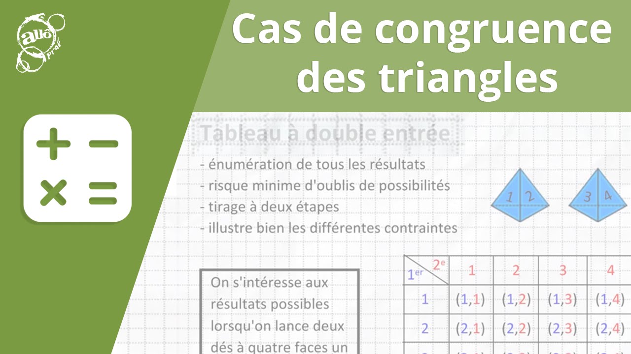 Cas de congruence des triangles