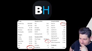 ملك السفر - Booking BKNG