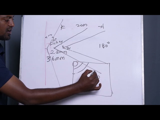 thumbnail of the course