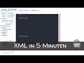 XML In 5 Minutes What Is XML How To Learn It Quickly And Easily