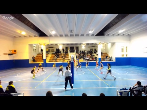 Asd Volley Cave - Volley Pescara