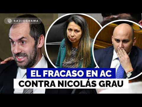 ¿Blindaje político o no había mérito? El fracaso de Republicanos y PNL tras AC contra Grau
