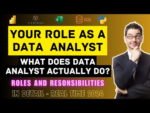 Dynamic Excel Dashboard from Start to End Development Ecommerce Sales Analysis Dashboard excel