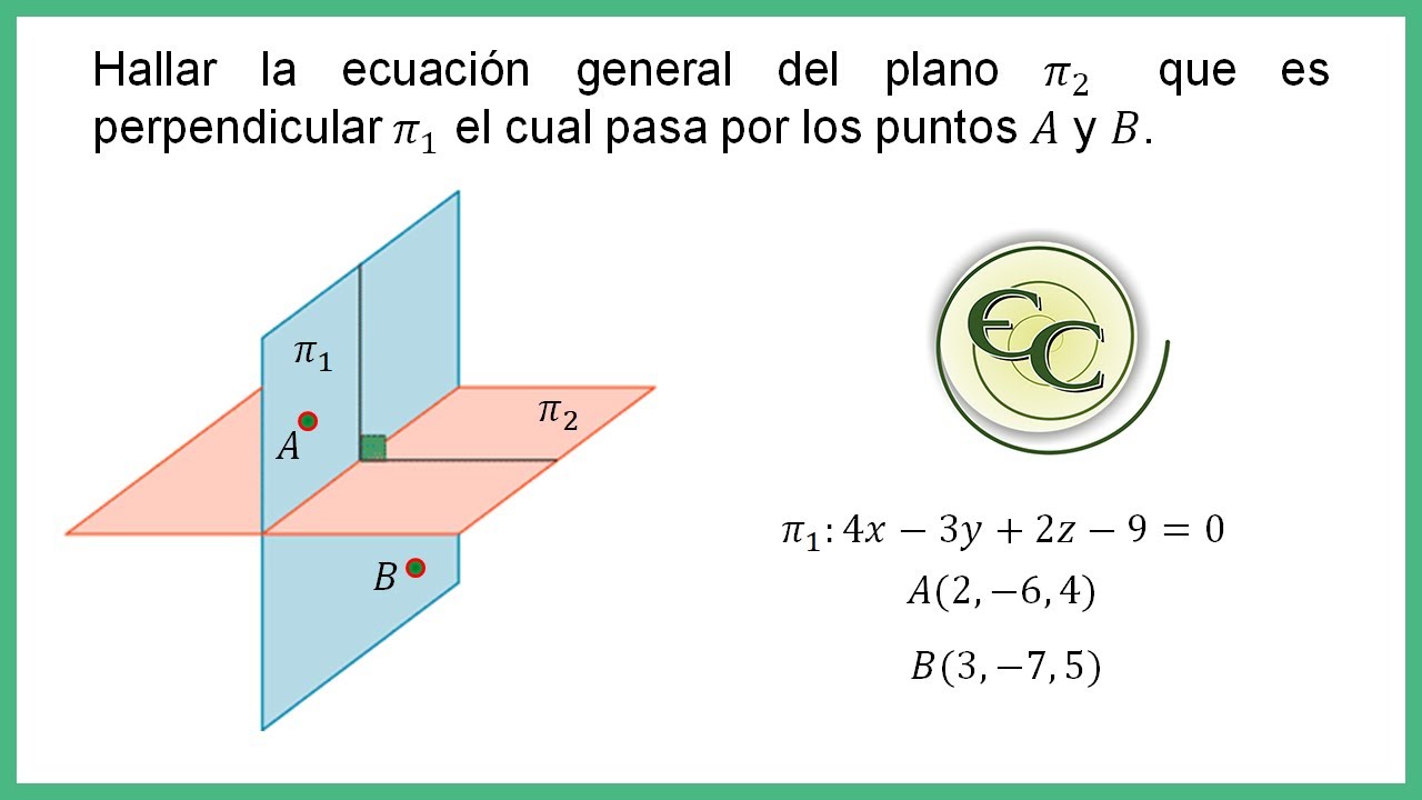 Ecuación del plano que pasa por dos puntos y es perpendicular a otro plano