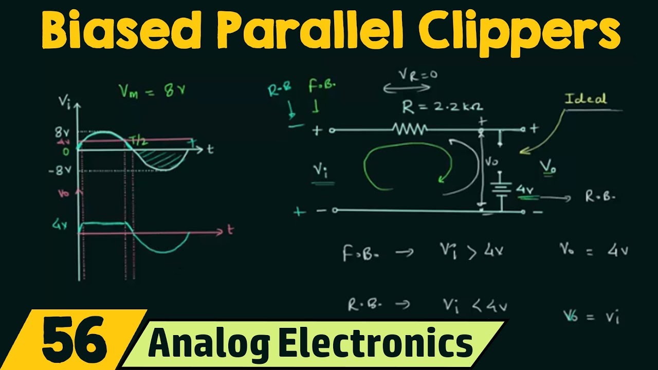 Biased Parallel Clippers