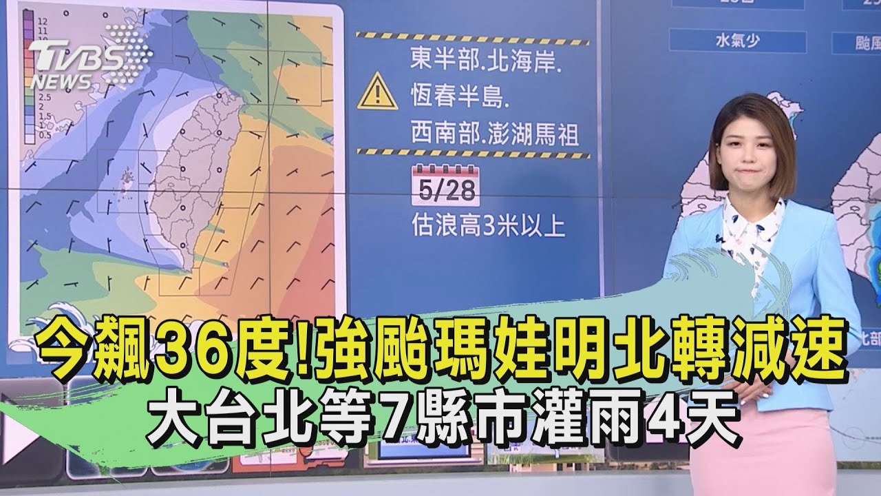 今飆36度!強颱瑪娃明北轉減速 大台北等7縣市灌雨4天
