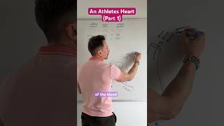 An Athletes Heart (Part 1)