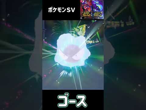 ジョルジュ・ゴース - 定義