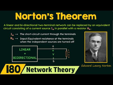Norton s Theorem