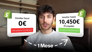 Ho provato a vendere Prodotti Digitali per 60 Giorni [Quanto ho guadagnato]