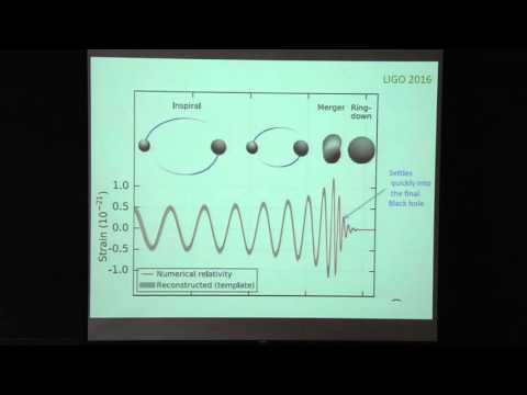 LOEB LECTURE - MALDACENA, Juan, "Black Holes and the Structure of Spacetime" - 03/21/2016