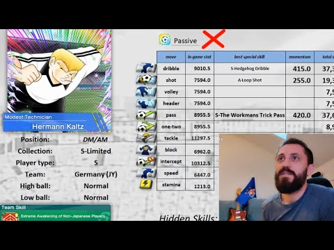 Kaltz Analysis (Skill Limited) - Captain Tsubasa : Dream Team