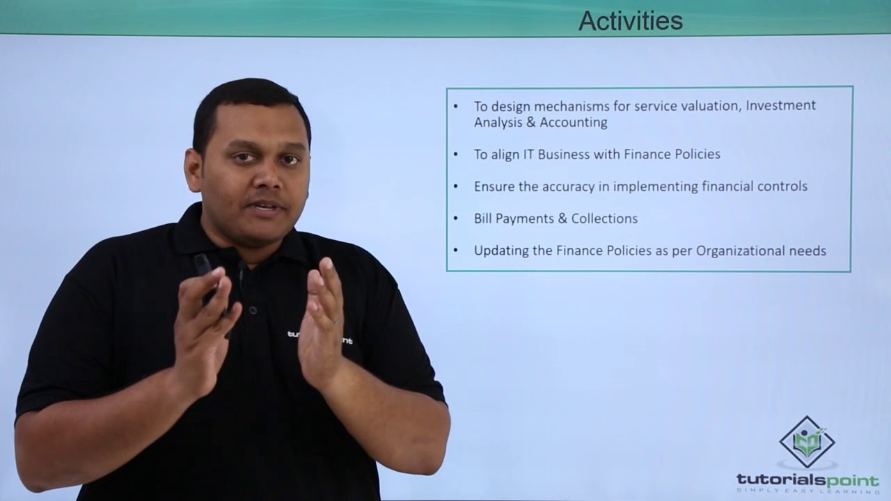 Business Impact Analysis & Activities