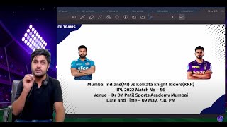 MI vs KOL Dream11 | MI vs KKR Pitch Report & Playing XI | Mumbai vs Kolkata Dream11 - IPL 2022