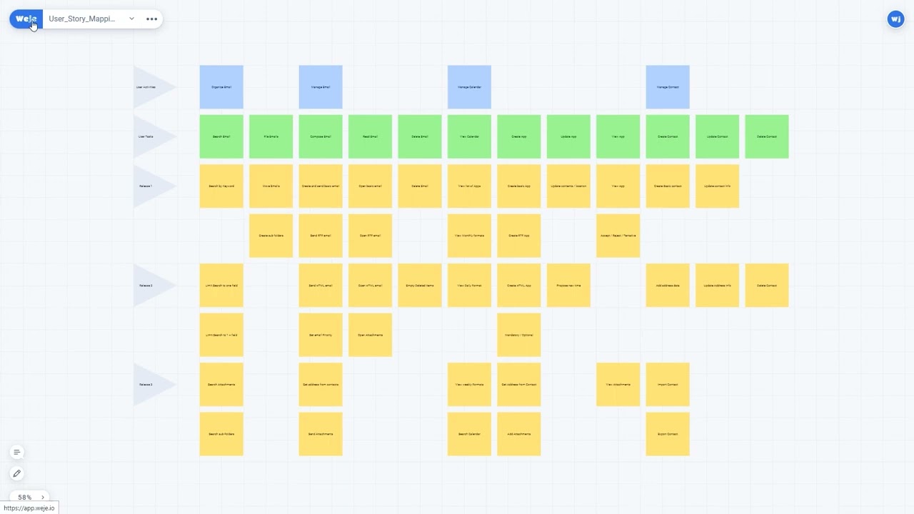 Template of User story mapping by Weje