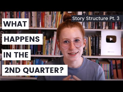 How to Write Your Novel's Second Quarter