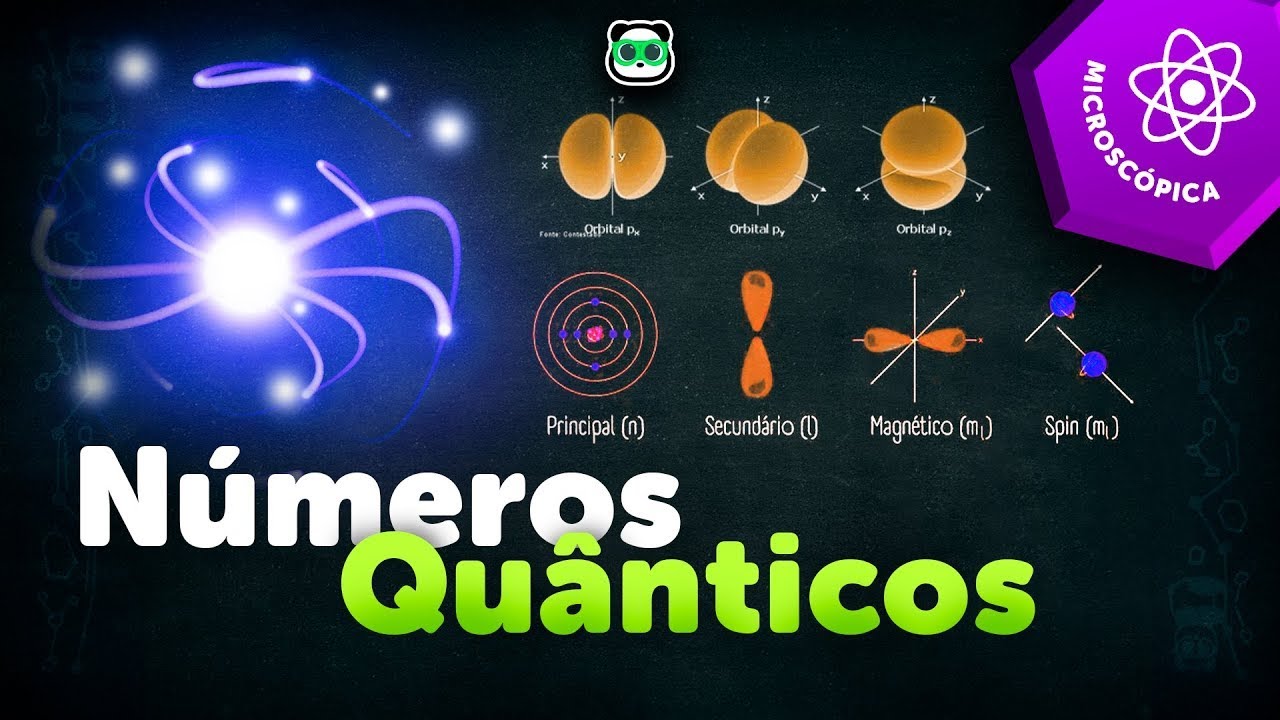 Números quânticos