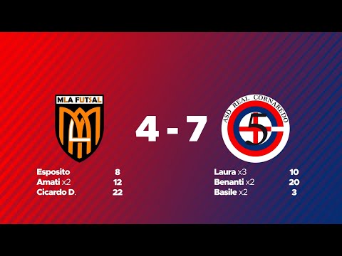 [HIGHLIGHTS] 11^ Giornata di serie C1 2025/2026: MLA Futsal - Real Cornaredo