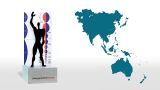 Next Generation prize winner announcement – Asia Pacific