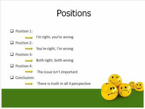 empahty and communication assignment 2.wmv