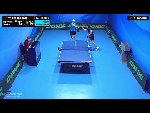 17:35 Vladyslav Kaluhin 1-3 Artem Maksymenko 08.05.2023 TT Euro.Cup Ukraine Star. Table 3