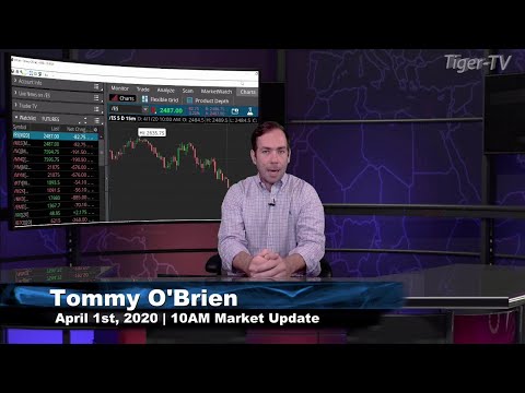 April 1st, 10AM ET Market Update on TFNN - 2020