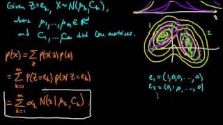 (ML 16.6) Gaussian mixture model (Mixture of Gaussians)