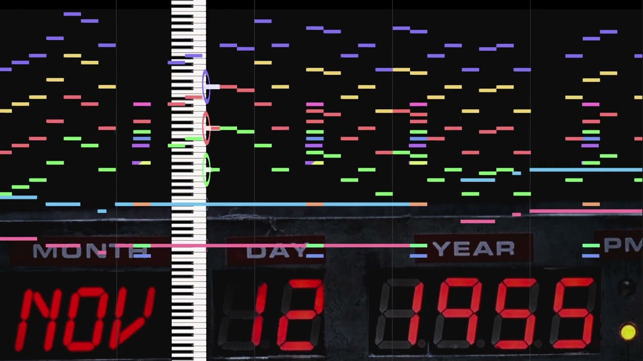 「バック・トゥ・ザ・フューチャー」の曲を作ってみた