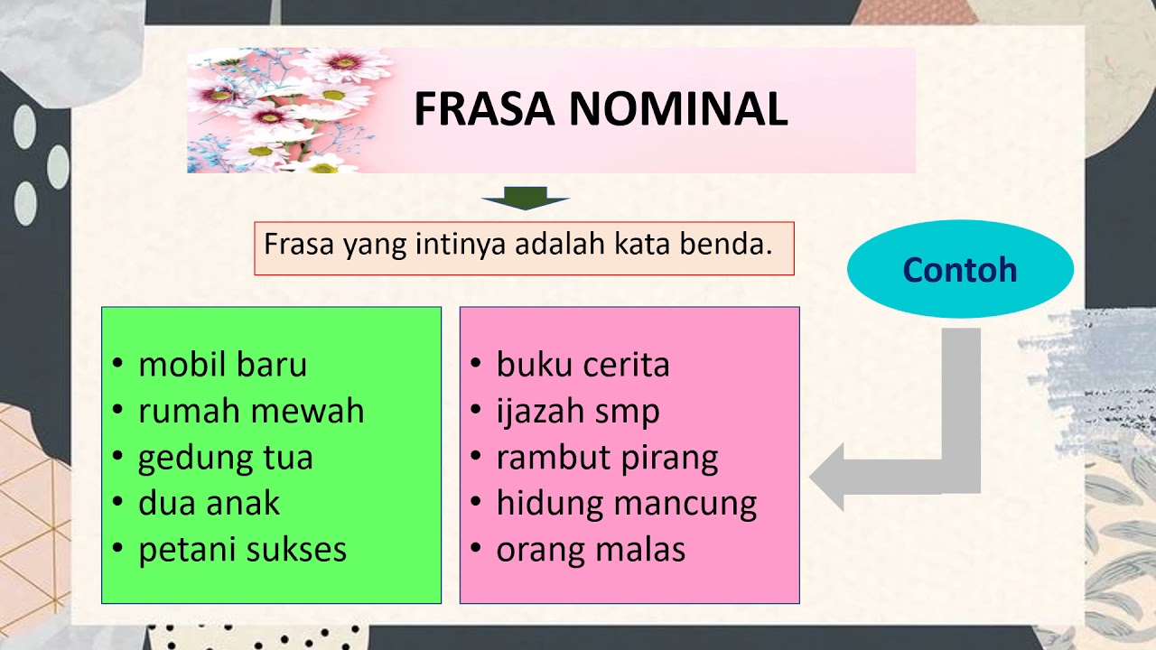 FRASA VERBAL DAN FRASA NOMINAL VIDEO
