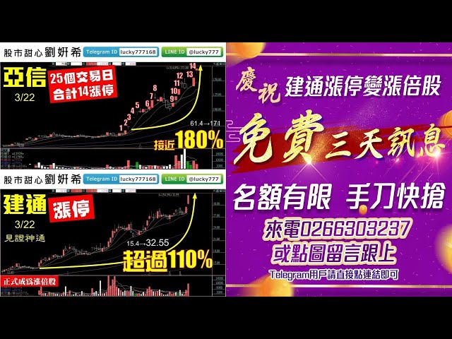 0322廣播題目【股市甜心　劉&#23032;希】恭喜建通漲停波段大賺110%，今天來電0266303237獲得免費三天訊息