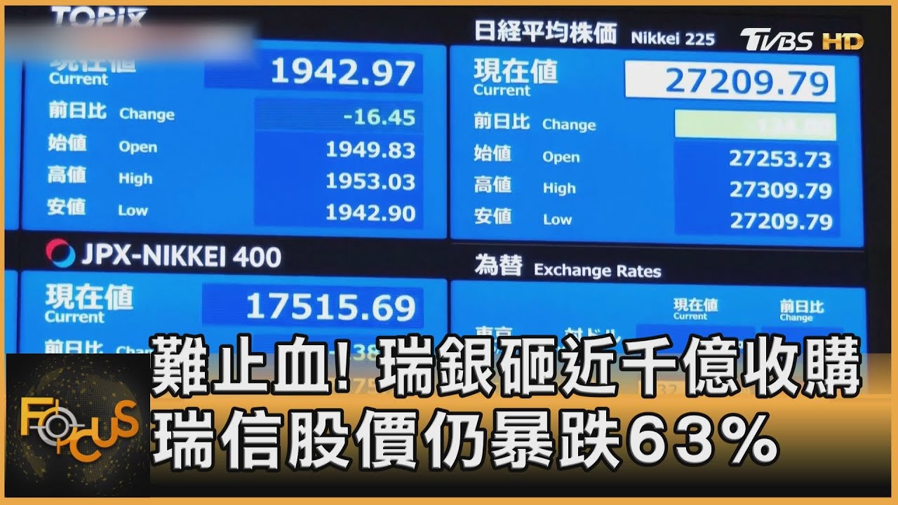難止血!瑞銀砸近千億收購 瑞信股價仍暴跌63%