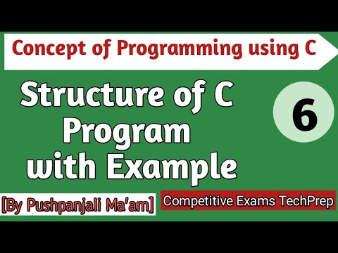 Lec 1 1 Steps in Development of a Program