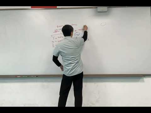 Civilization #21:  The Apology of King David of Israel