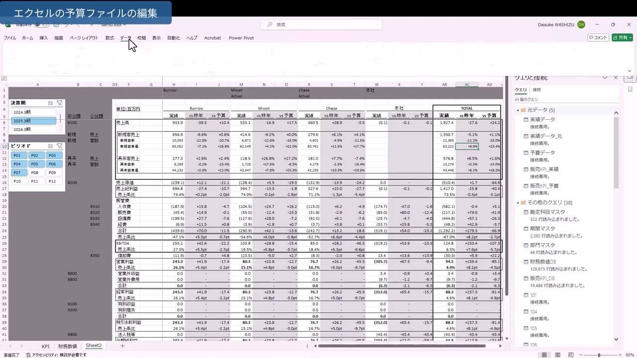 予算実績ギャップ分析の仕組みづくり ⑤エクセルで作ったファイルを自由自在にデータベースに加工する