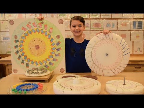 Permanentmagnetmotoren 4 Versuche.