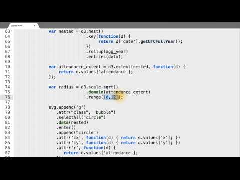 What is Data Visualization Data Visualization and D3 js