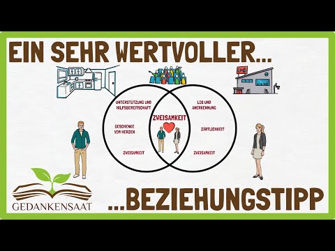 Dieser Beziehungstipp könnte deine Beziehung retten (oder verbessern) | 5 Sprachen der Liebe