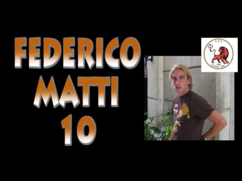 Highlights Leone XIII - Accademia Settimo - Giornata 20 (No Musica)