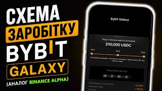 Bybit Galaxy Earnings Guide — Step-by-Step Guide & Transcript