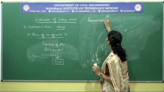 Estimation of Storm water | Module 1 | 17CV71 | Session 6