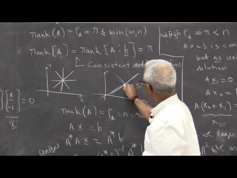 Pillai "Ax= b, Least Squares (LS) & Total Least Squares (TLS)"