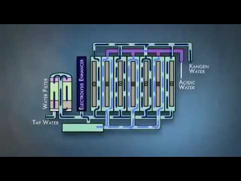 Cara Kerja Mesin Kan-Gen Water