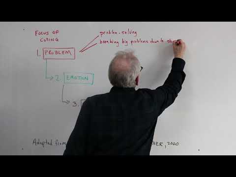 Three steps to coping with anything (including COVID-19)