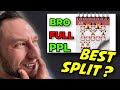 Best Training Split for Muscle Gains