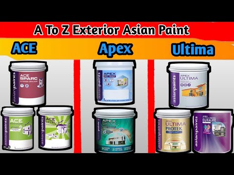 Paints